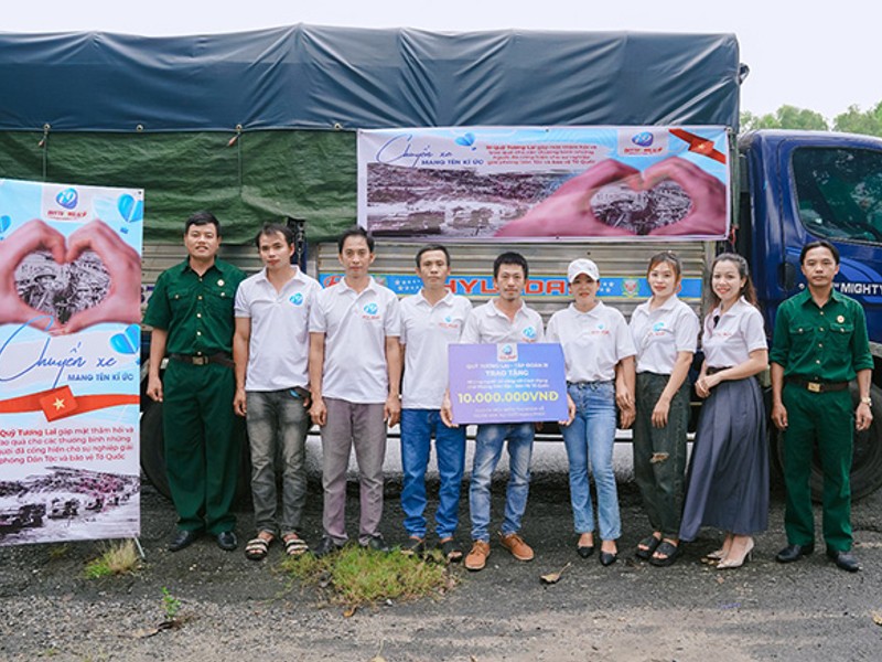 Cấp độ VIP Đồng của bcx88